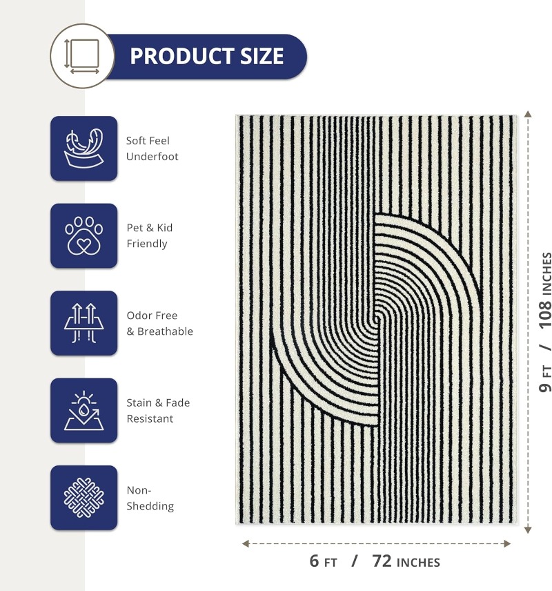 Abani Nuevo Collection Area Ru - Century Textile & Sewing Supply Reviews のレビューと価格
