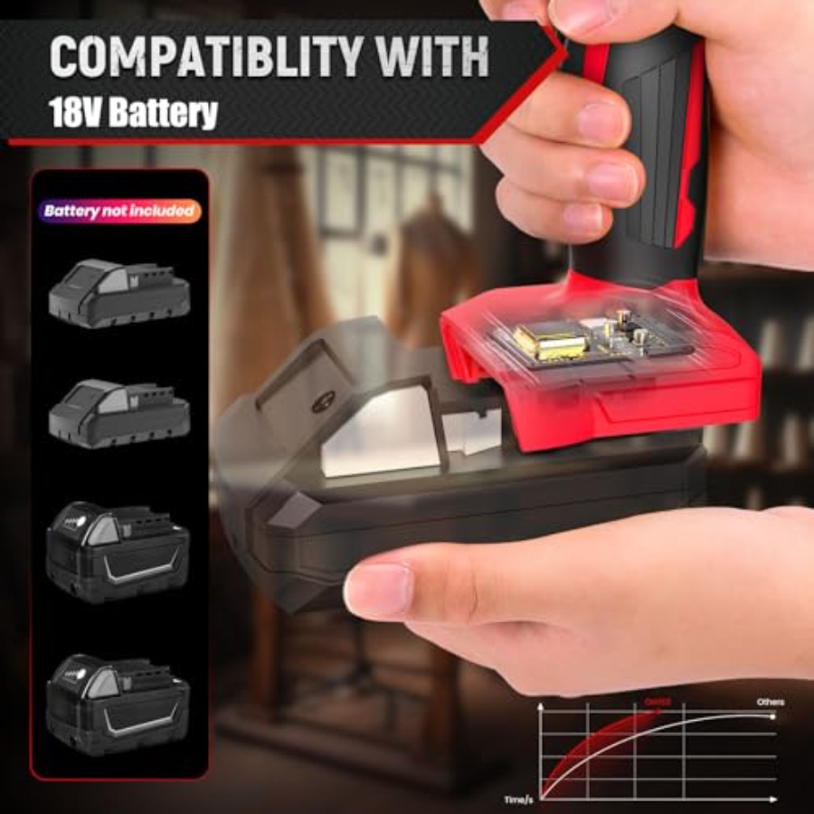 Cordless Electric Scissors Fit - Rotary Cutter Fabric のレビューと価格