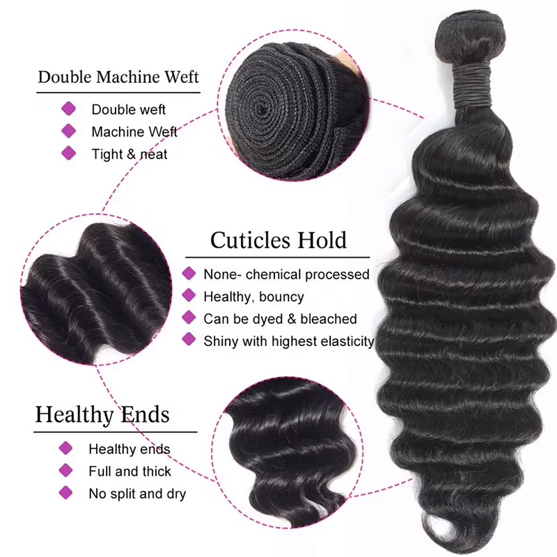Real Human Hair Bundles Brazil - Sewing Lab のレビューと価格