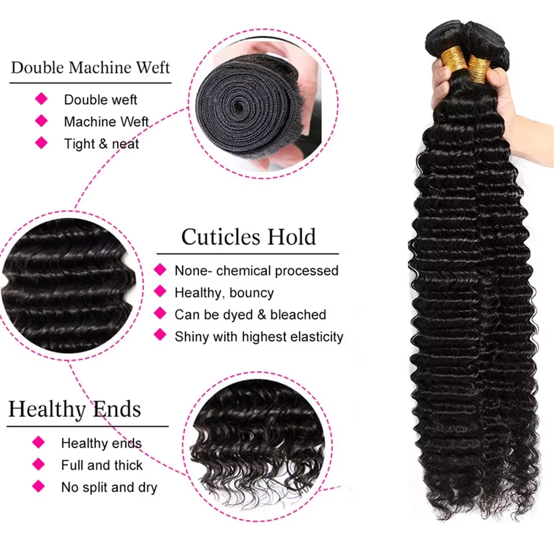 28 30 inch Deep Wave Brazilian - Sewing Lab のレビューと価格