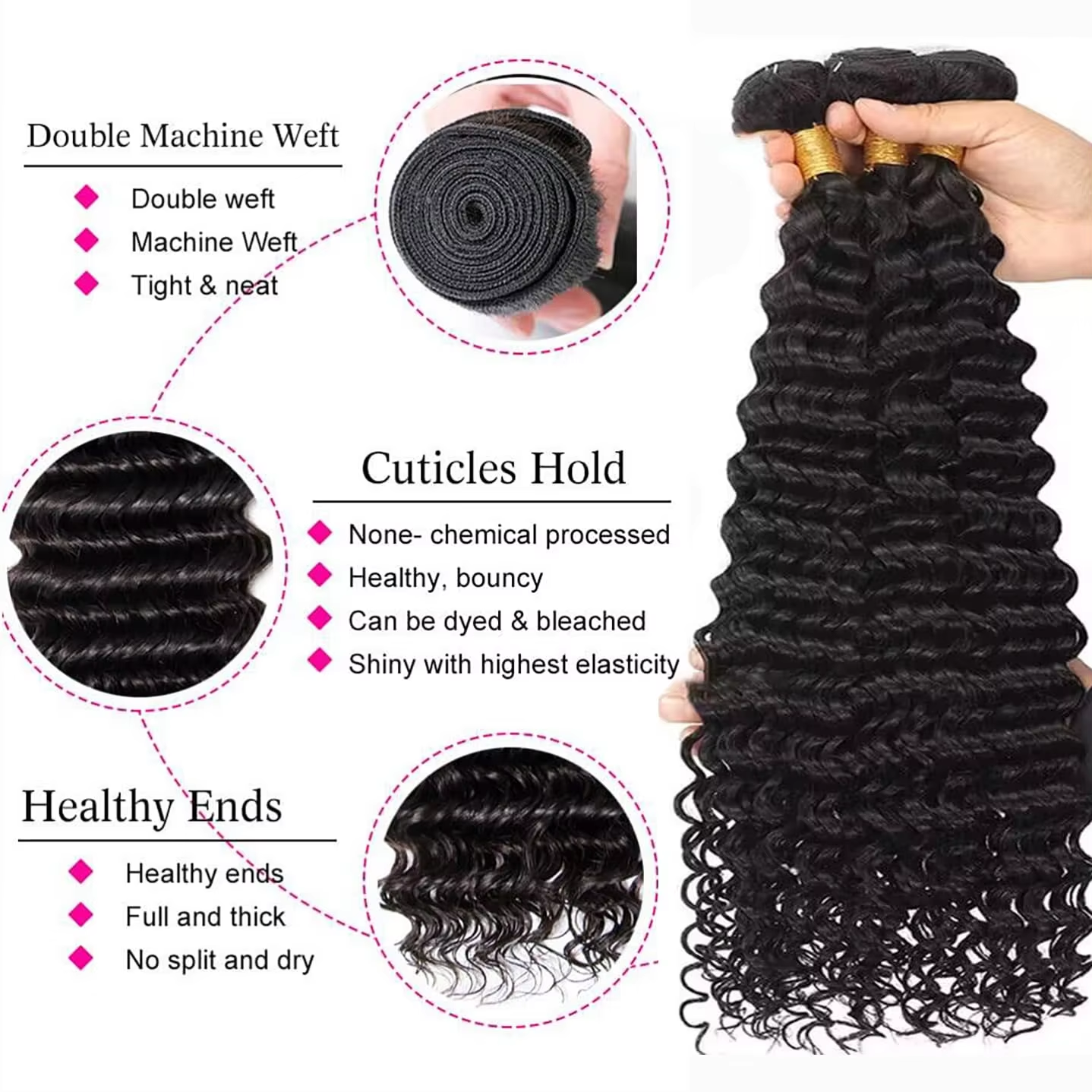 Deep Wave Burmese Human Hair B - Sewing Lab のレビューと価格