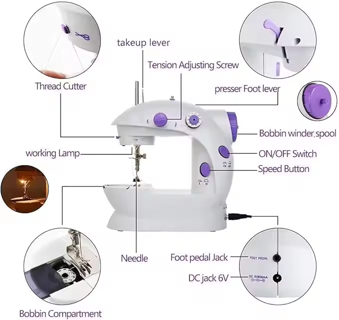 Mini Electric Domestic Home Us - Sewing Machine In Textile Industry のレビューと価格