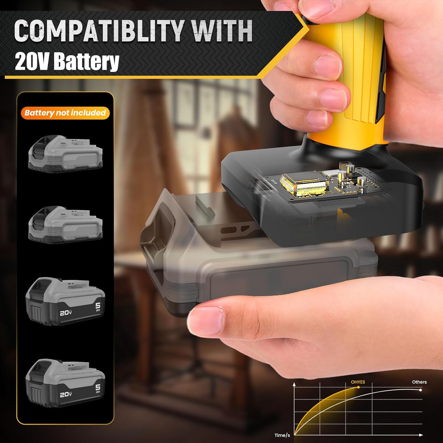 Cordless Electric Scissors For - Rotary Cutter Fabric のレビューと価格